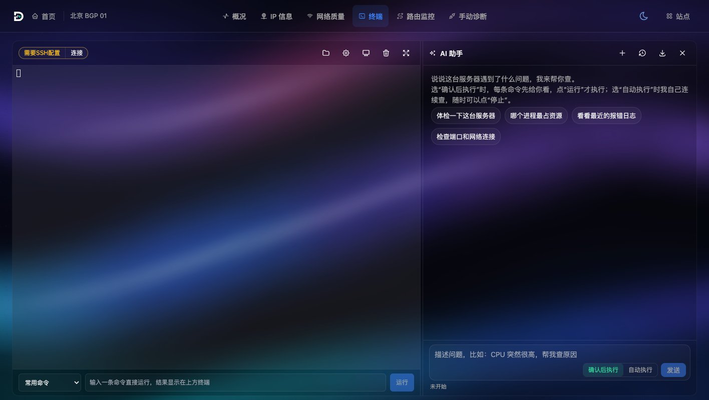 终端页：左侧网页 SSH，右侧 AI 助手